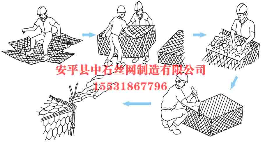 格賓網組裝